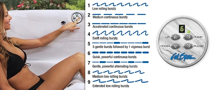 ATS Control for hot tubs in Omaha